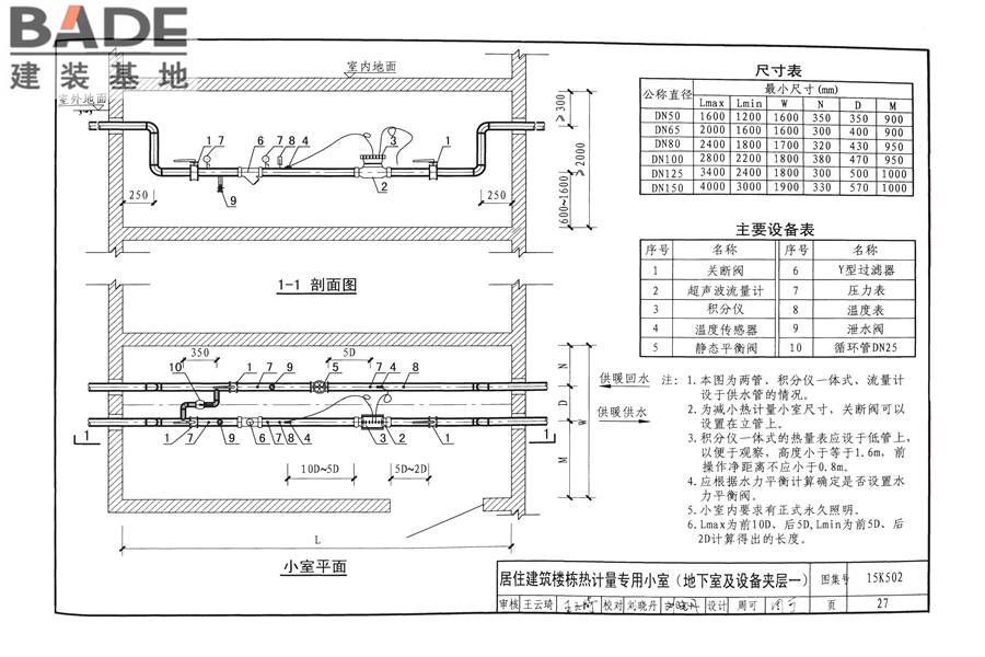 供热计量系统设计与安装_页面_30.jpg
