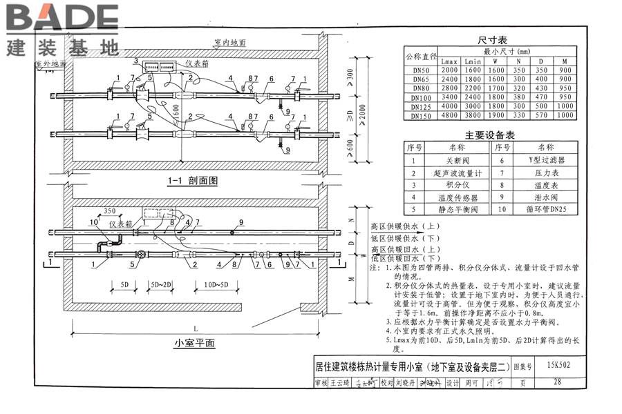 供热计量系统设计与安装_页面_31.jpg