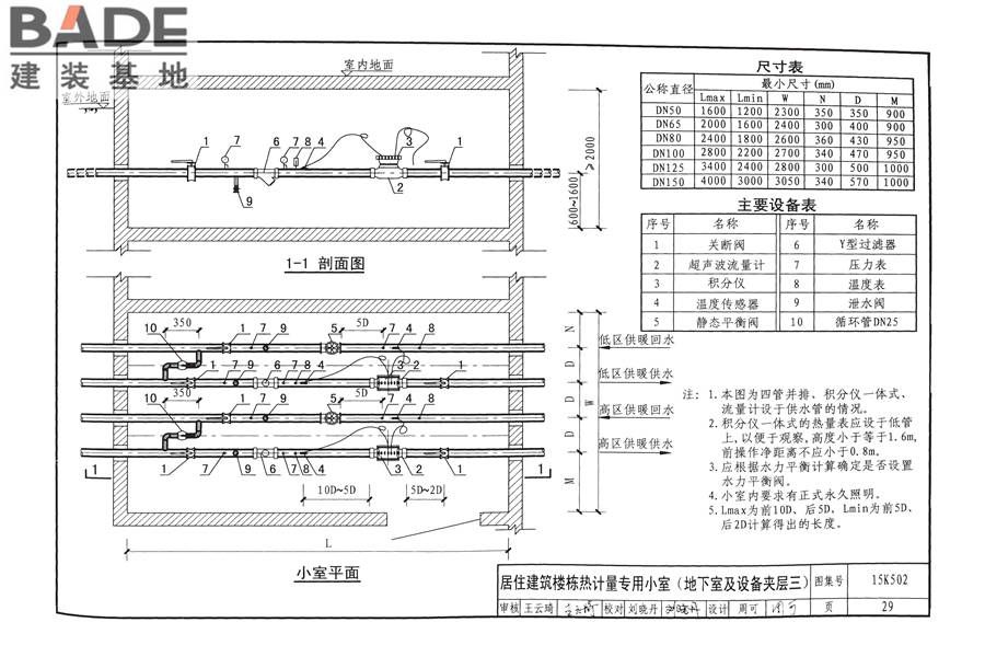 供热计量系统设计与安装_页面_32.jpg