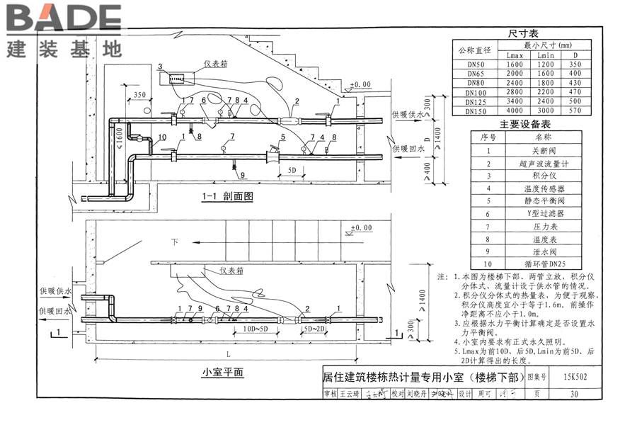 供热计量系统设计与安装_页面_33.jpg