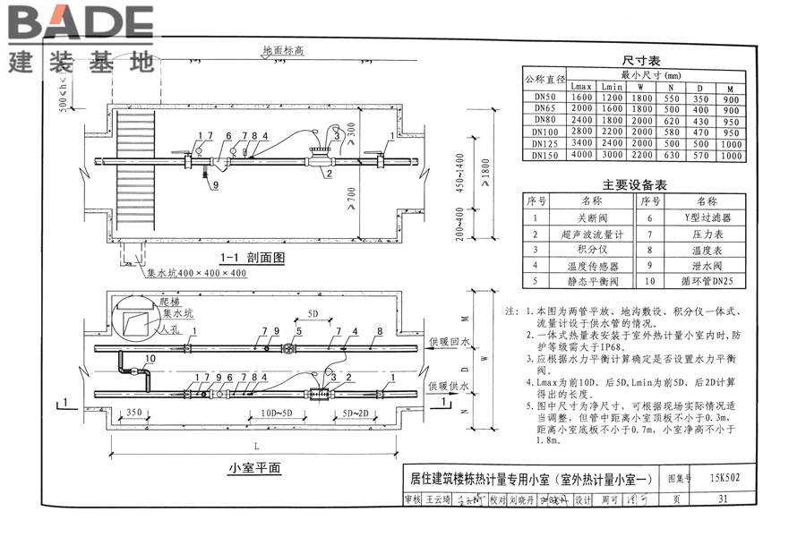 供热计量系统设计与安装_页面_34.jpg