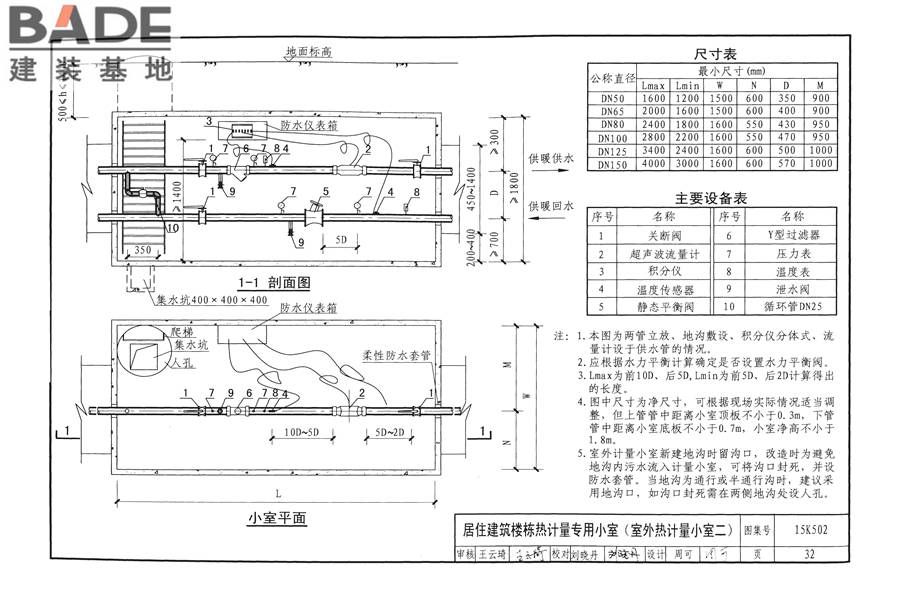 供热计量系统设计与安装_页面_35.jpg