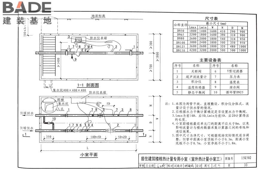 供热计量系统设计与安装_页面_36.jpg