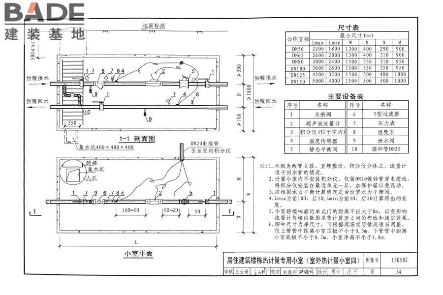 供热计量系统设计与安装_页面_37.jpg