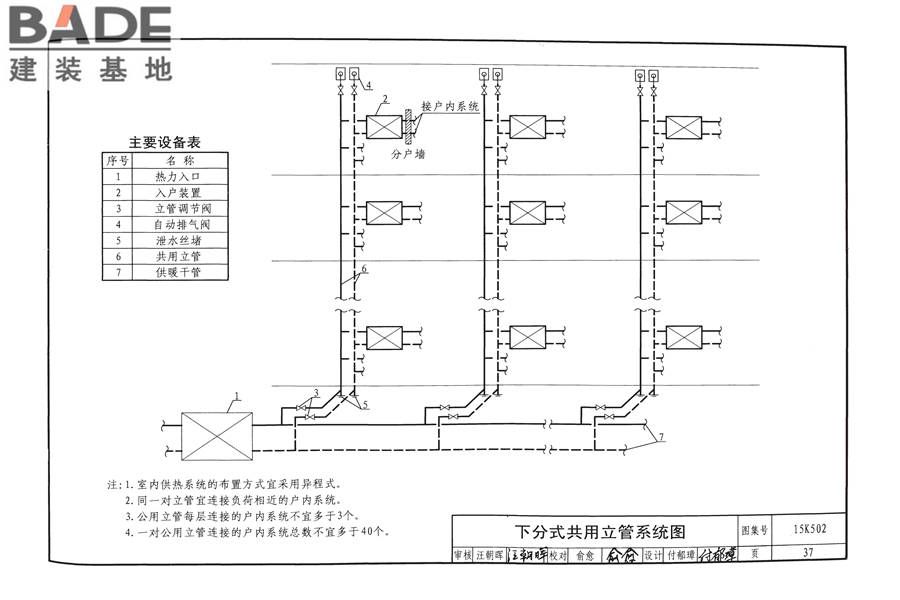 供热计量系统设计与安装_页面_40.jpg