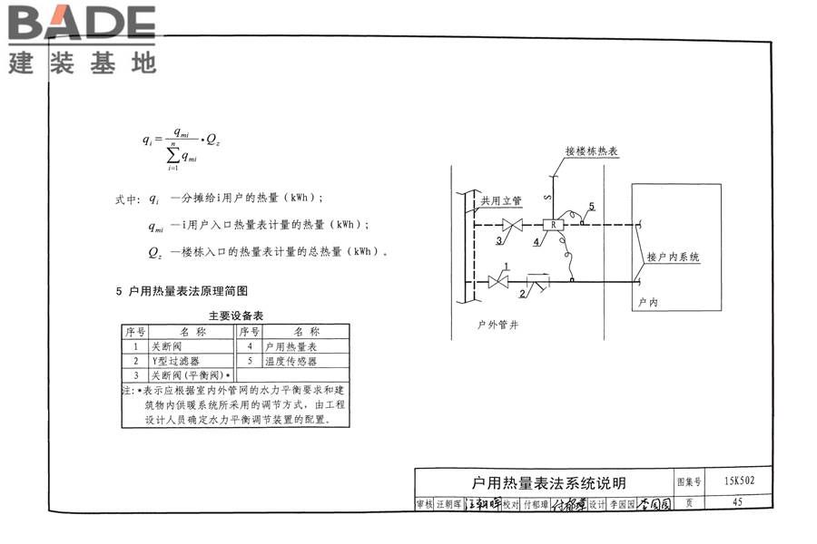 供热计量系统设计与安装_页面_48.jpg
