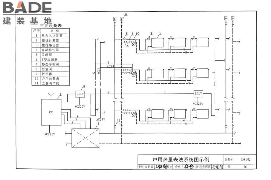 供热计量系统设计与安装_页面_49.jpg
