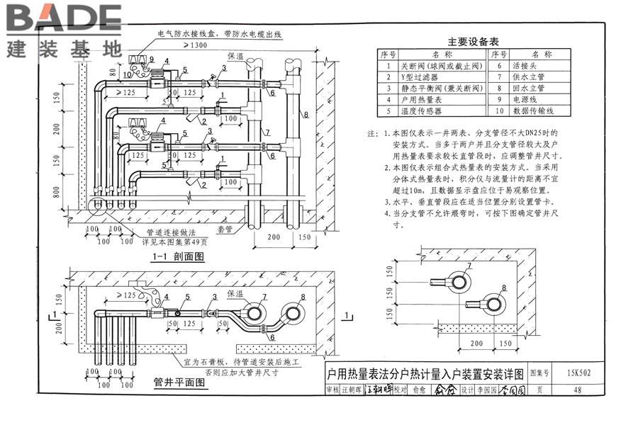 供热计量系统设计与安装_页面_51.jpg