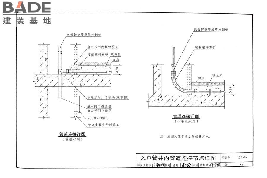供热计量系统设计与安装_页面_52.jpg