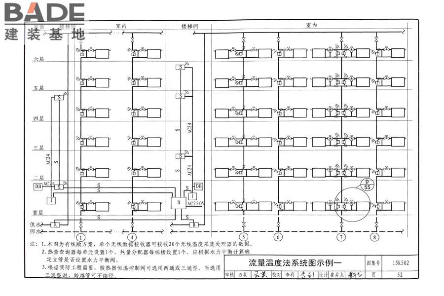 供热计量系统设计与安装_页面_55.jpg