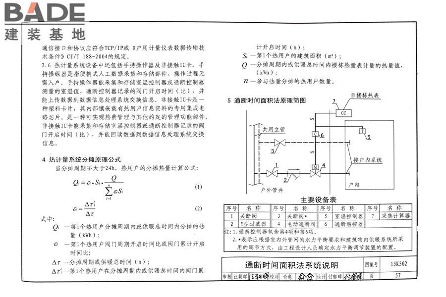 供热计量系统设计与安装_页面_60.jpg