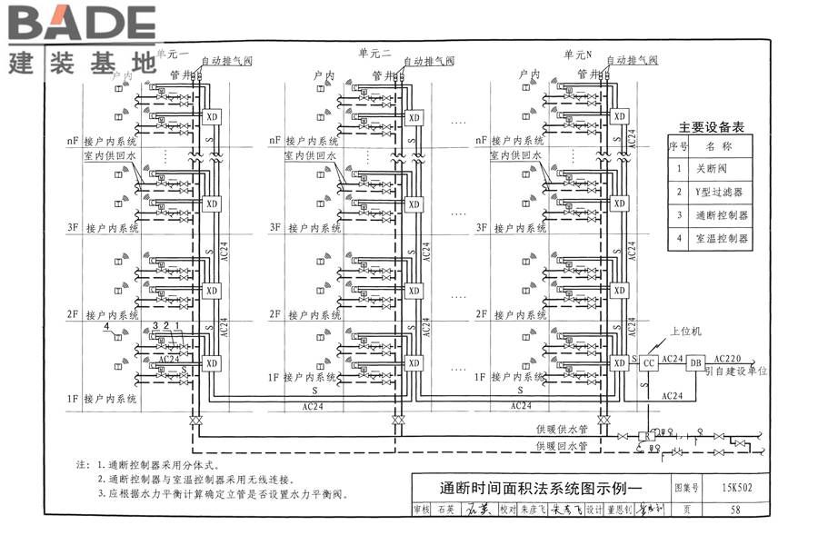 供热计量系统设计与安装_页面_61.jpg