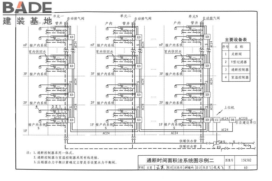 供热计量系统设计与安装_页面_63.jpg