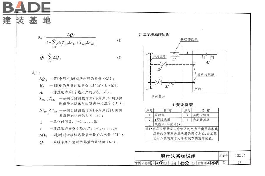 供热计量系统设计与安装_页面_70.jpg