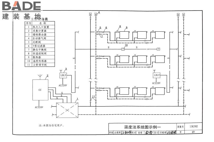 供热计量系统设计与安装_页面_72.jpg