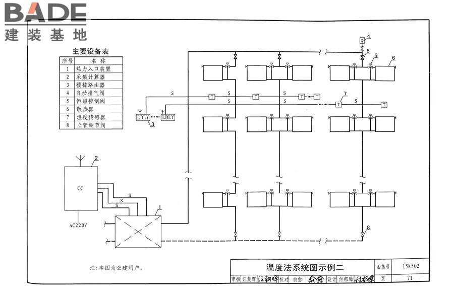 供热计量系统设计与安装_页面_74.jpg