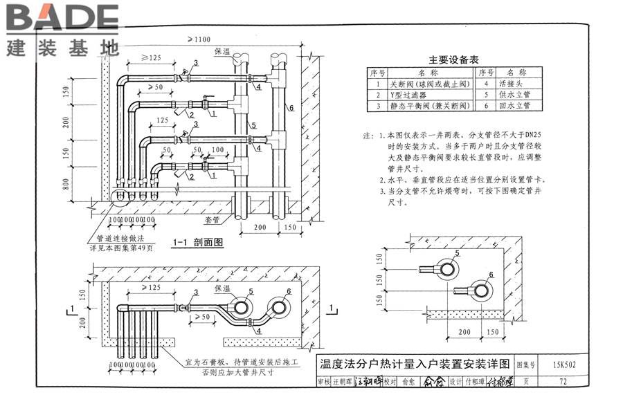 供热计量系统设计与安装_页面_75.jpg