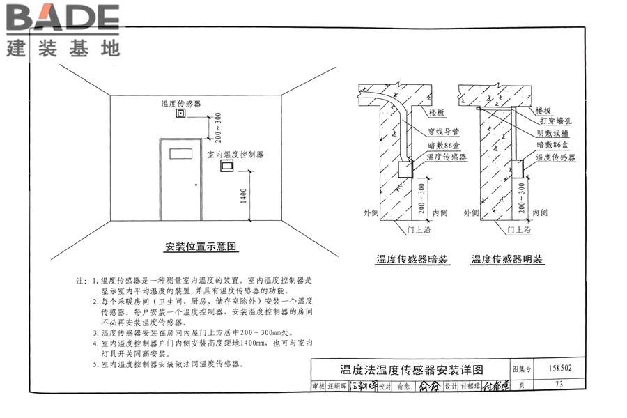 供热计量系统设计与安装_页面_76.jpg