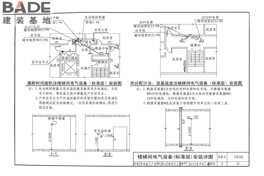 供热计量系统设计与安装_页面_77.jpg