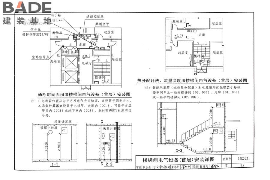 供热计量系统设计与安装_页面_78.jpg