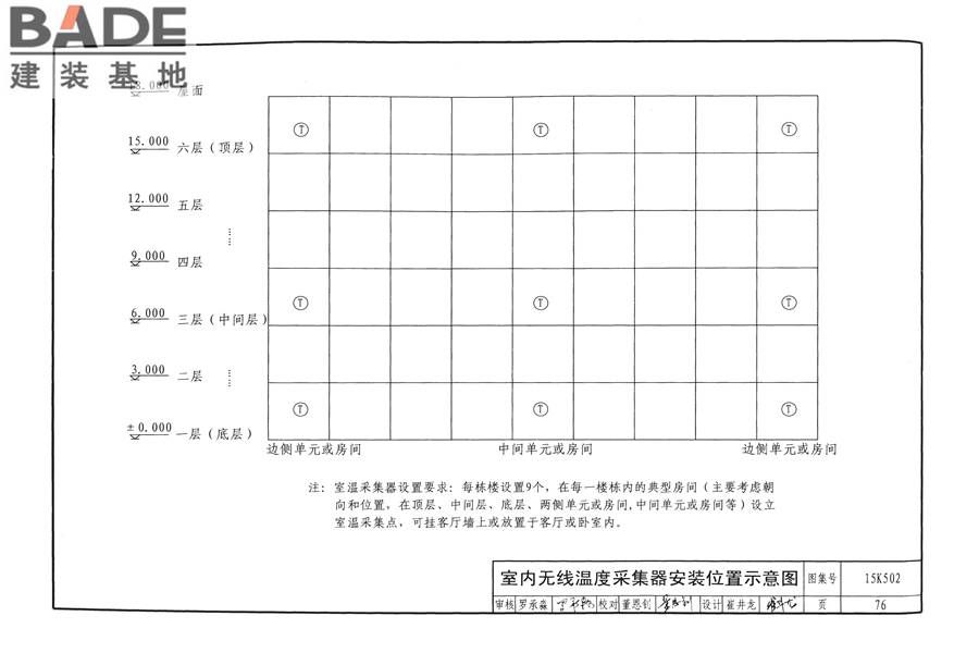 供热计量系统设计与安装_页面_79.jpg