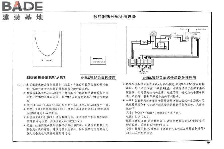 供热计量系统设计与安装_页面_82.jpg