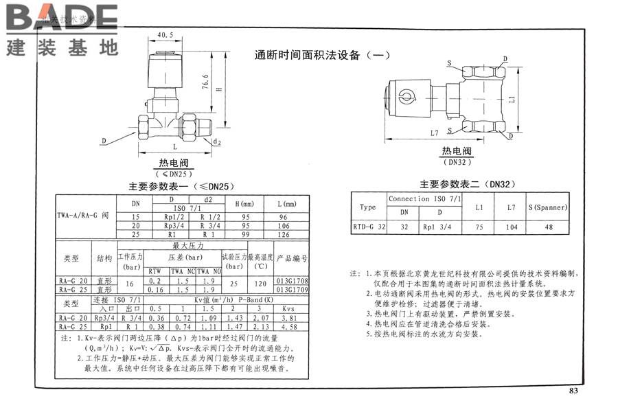 供热计量系统设计与安装_页面_86.jpg