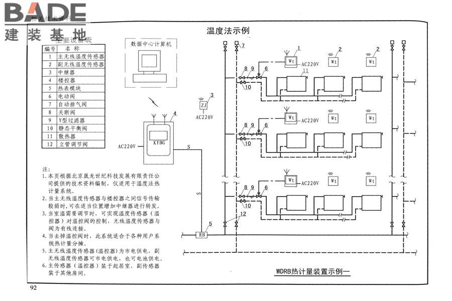 供热计量系统设计与安装_页面_95.jpg
