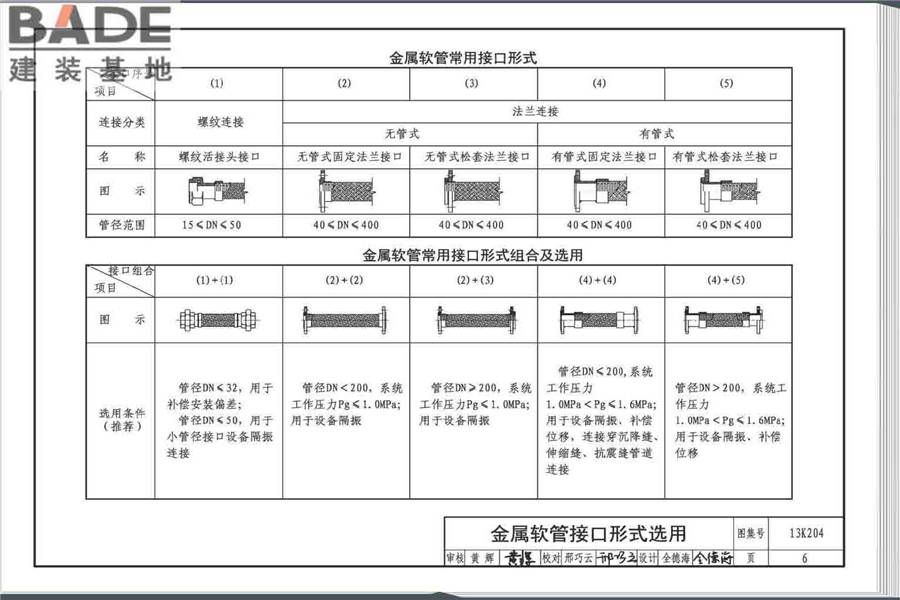 暖通空调水管软连接选用与安装_页面_10.jpg