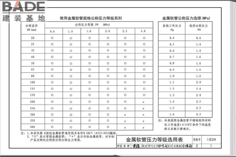 暖通空调水管软连接选用与安装_页面_11.jpg