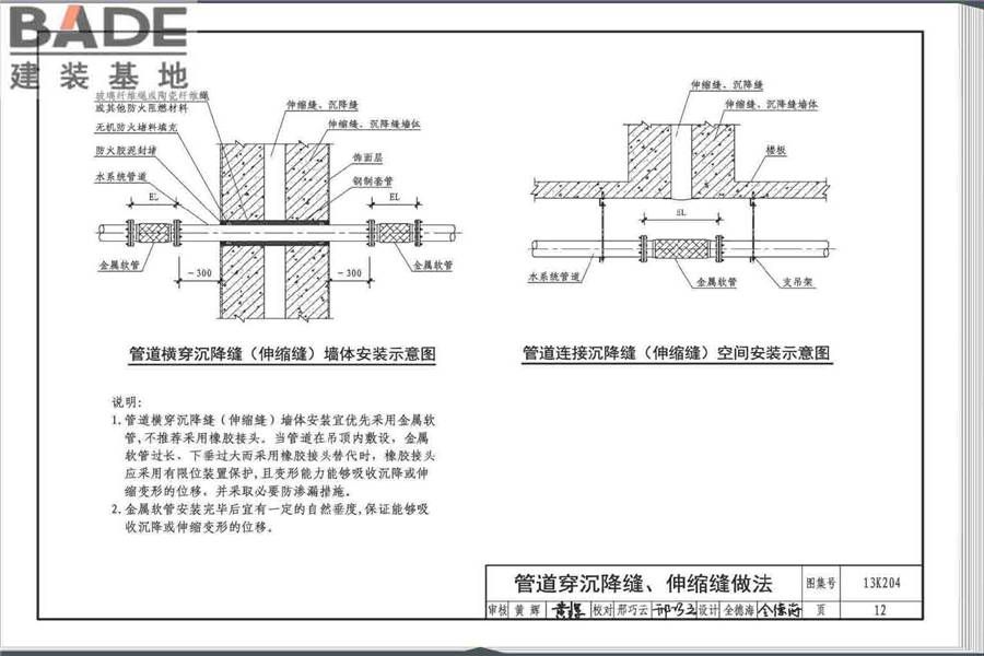 暖通空调水管软连接选用与安装_页面_16.jpg