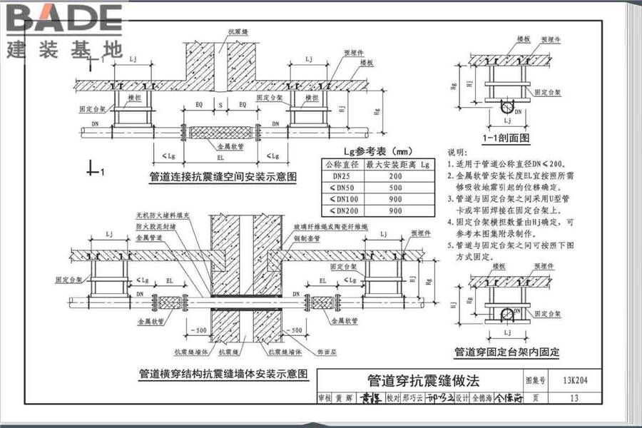 暖通空调水管软连接选用与安装_页面_17.jpg