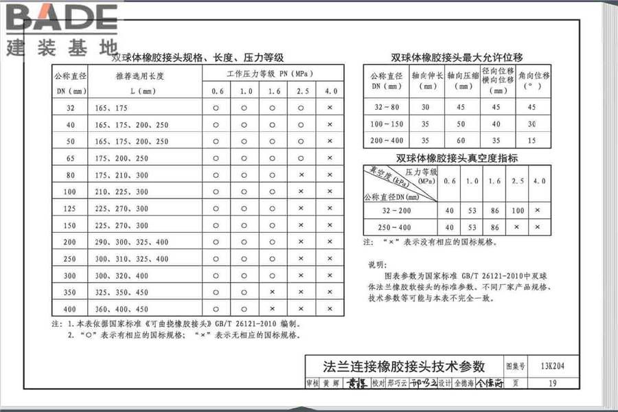 暖通空调水管软连接选用与安装_页面_23.jpg