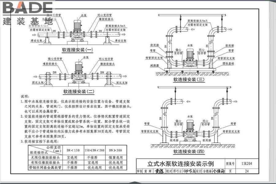 暖通空调水管软连接选用与安装_页面_28.jpg