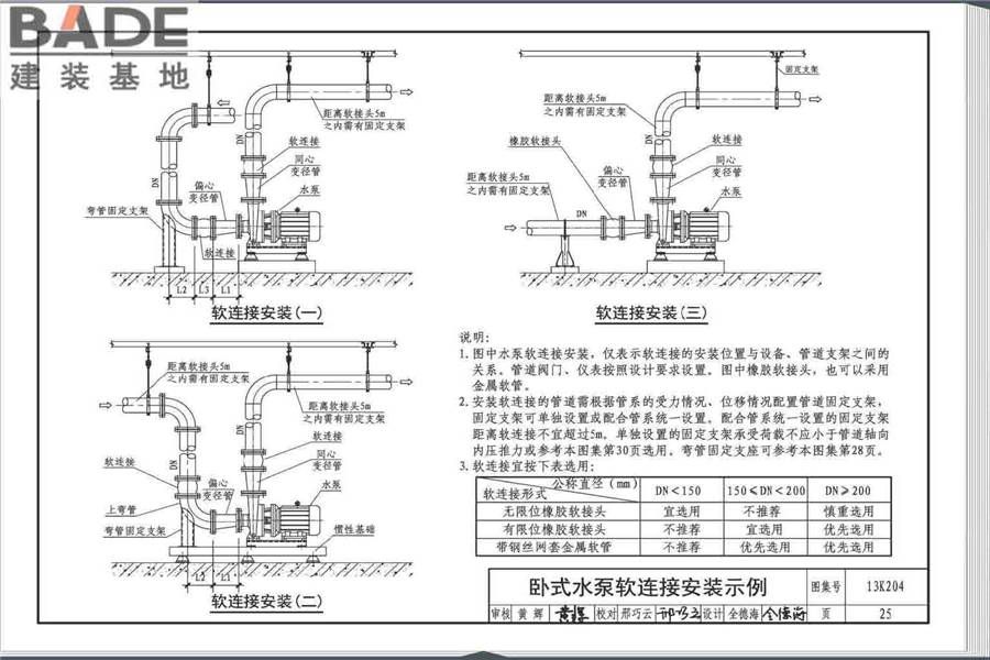 暖通空调水管软连接选用与安装_页面_29.jpg