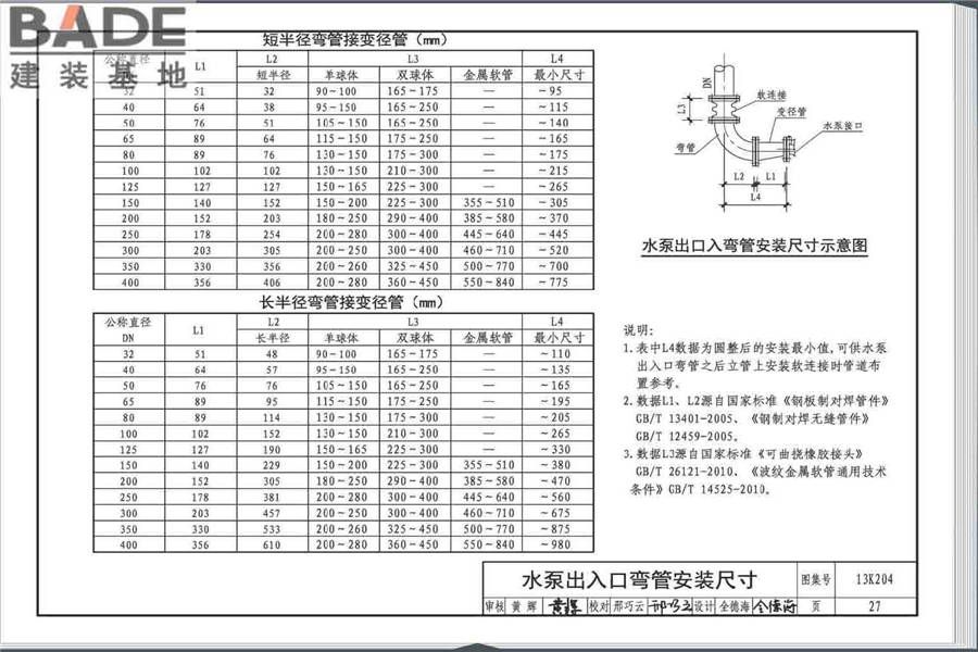 暖通空调水管软连接选用与安装_页面_31.jpg