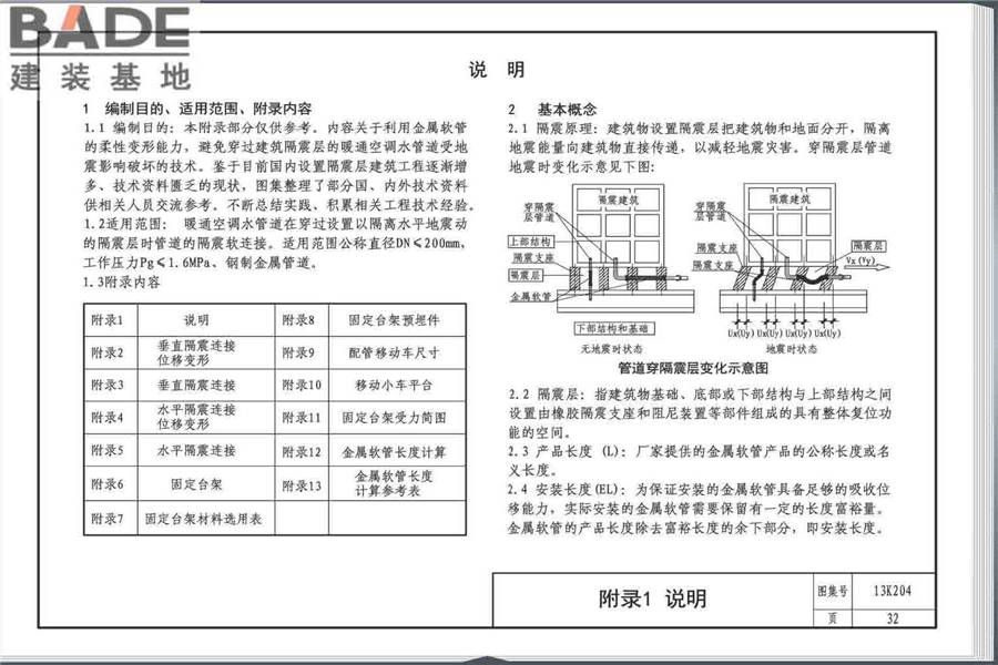 暖通空调水管软连接选用与安装_页面_36.jpg