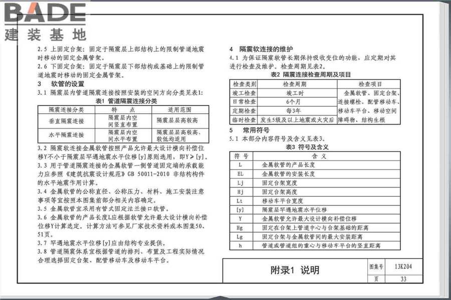 暖通空调水管软连接选用与安装_页面_37.jpg