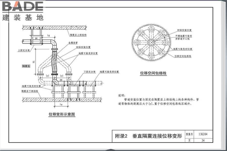 暖通空调水管软连接选用与安装_页面_38.jpg