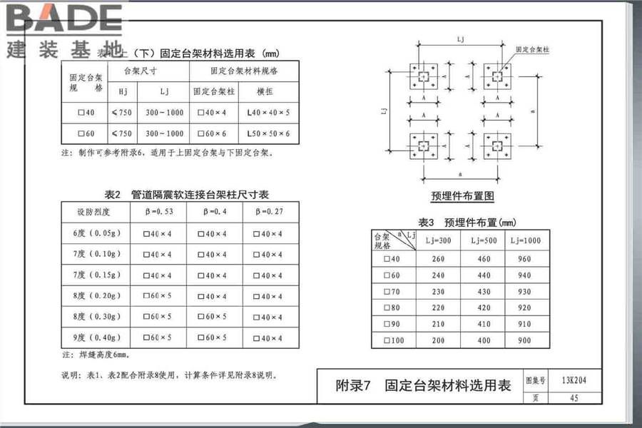 暖通空调水管软连接选用与安装_页面_49.jpg