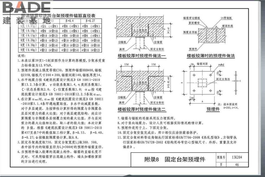 暖通空调水管软连接选用与安装_页面_50.jpg