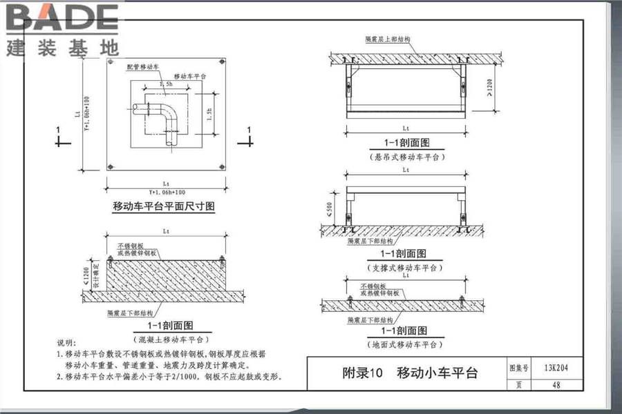 暖通空调水管软连接选用与安装_页面_52.jpg