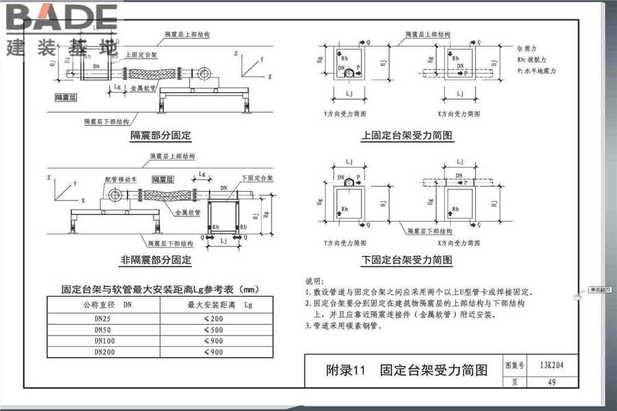 暖通空调水管软连接选用与安装_页面_53.jpg