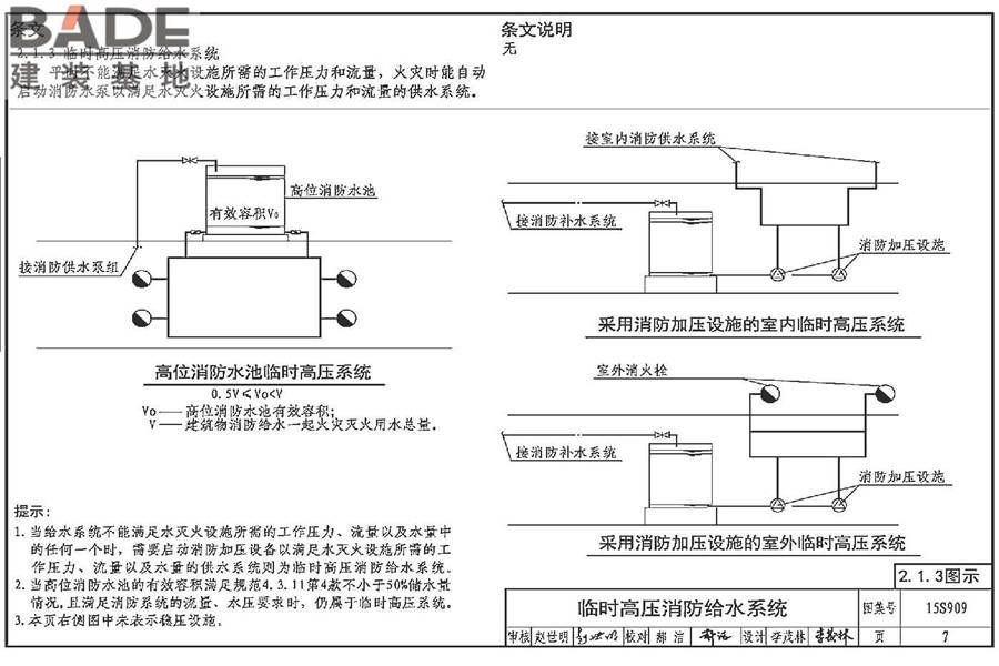 《消防给水及消火栓系统技术规范》图示_页面_012.jpg