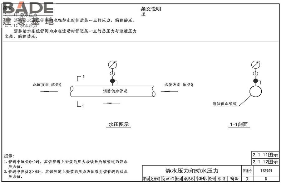 《消防给水及消火栓系统技术规范》图示_页面_013.jpg