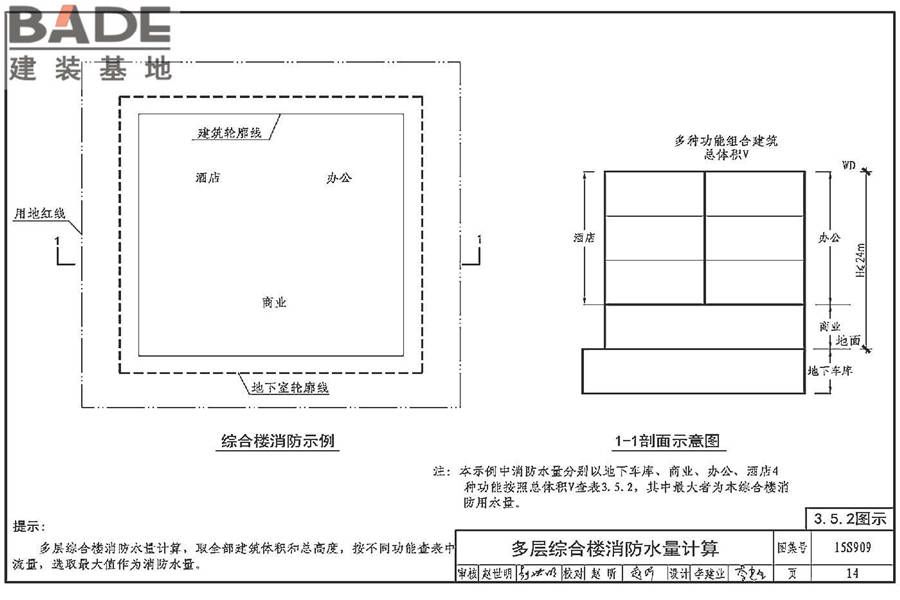 《消防给水及消火栓系统技术规范》图示_页面_019.jpg