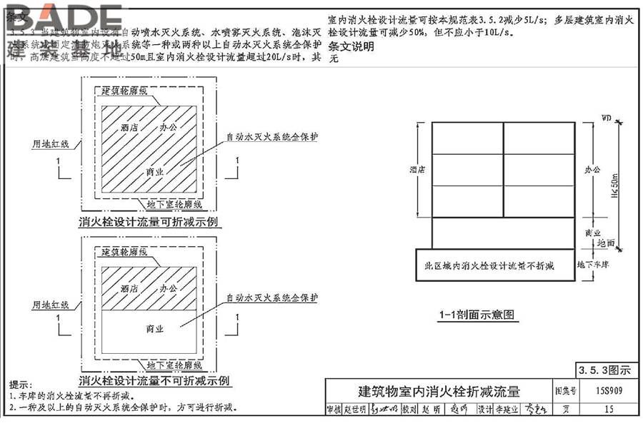 《消防给水及消火栓系统技术规范》图示_页面_020.jpg