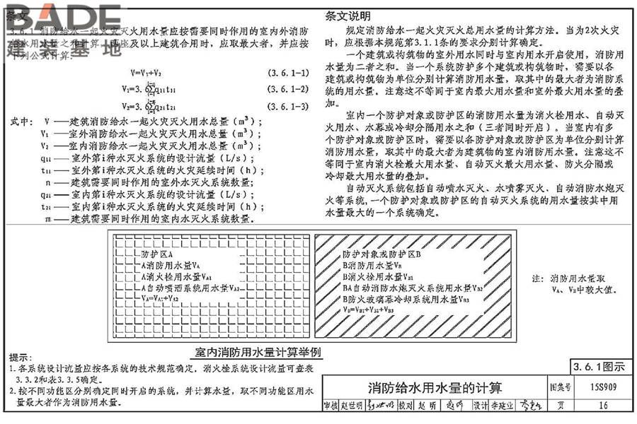 《消防给水及消火栓系统技术规范》图示_页面_021.jpg
