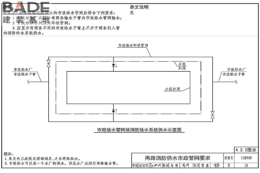 《消防给水及消火栓系统技术规范》图示_页面_023.jpg