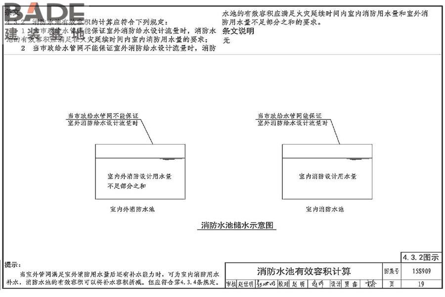 《消防给水及消火栓系统技术规范》图示_页面_024.jpg
